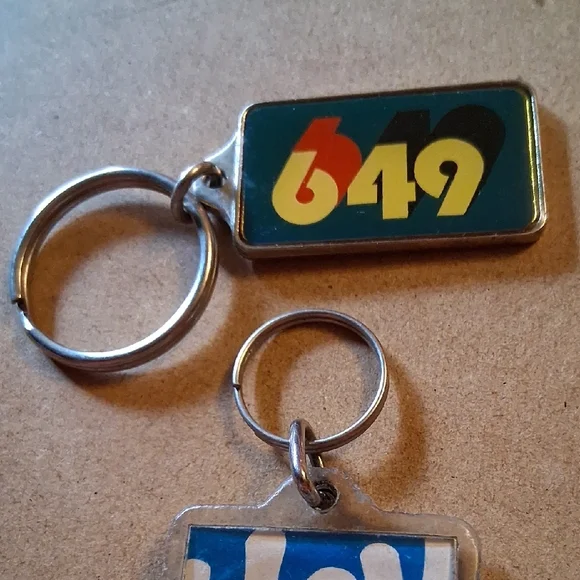 Colorful Keychain Set with Retro Design - Picture 3 of 7